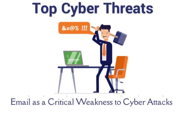 Email as a Critical Weakness to Cyber Attacks