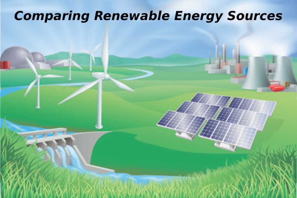 Renewable Energy Sources