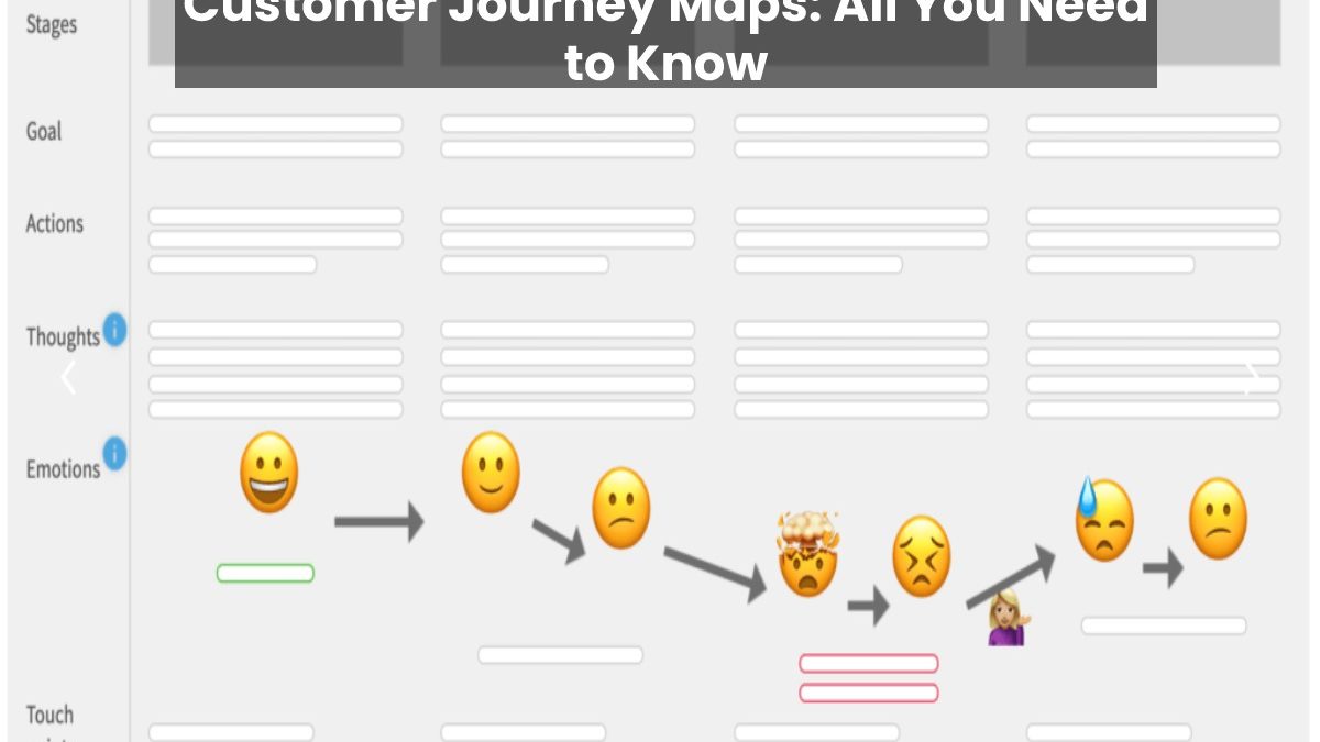Customer Journey Maps: All You Need to Know