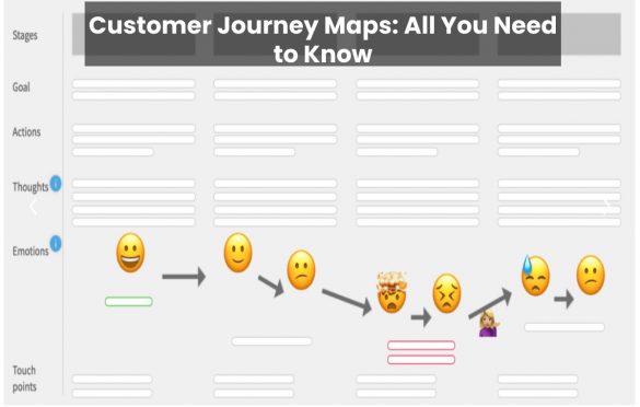 Customer Journey Maps: All You Need to Know