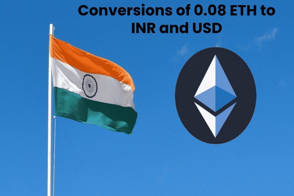 Conversions of 0.08 ETH to INR and USD