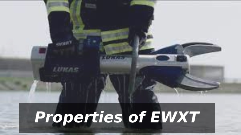 Properties of EWXT