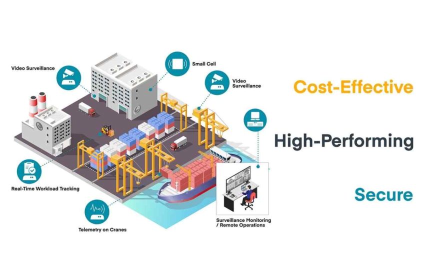  All About Private LTE and Private 5G Networks