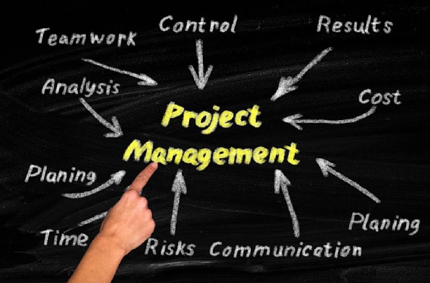  What Is Project Management And Key Components of Project Management