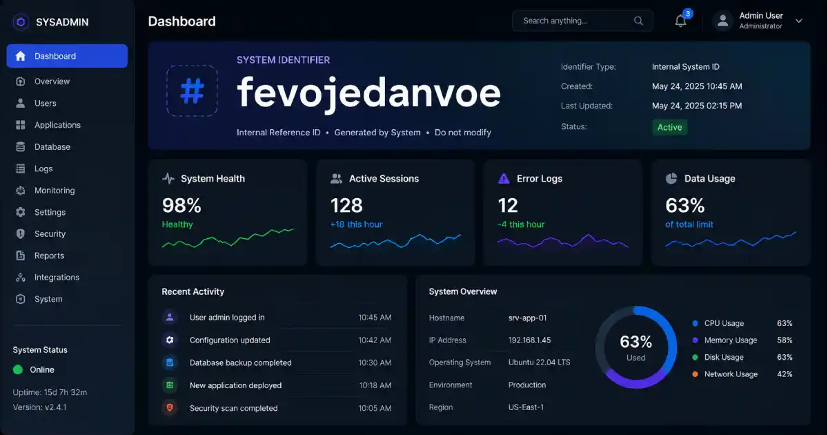 fevojedanvoe