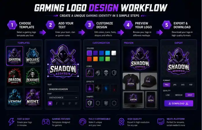gaming-logo-hoangmegame-about