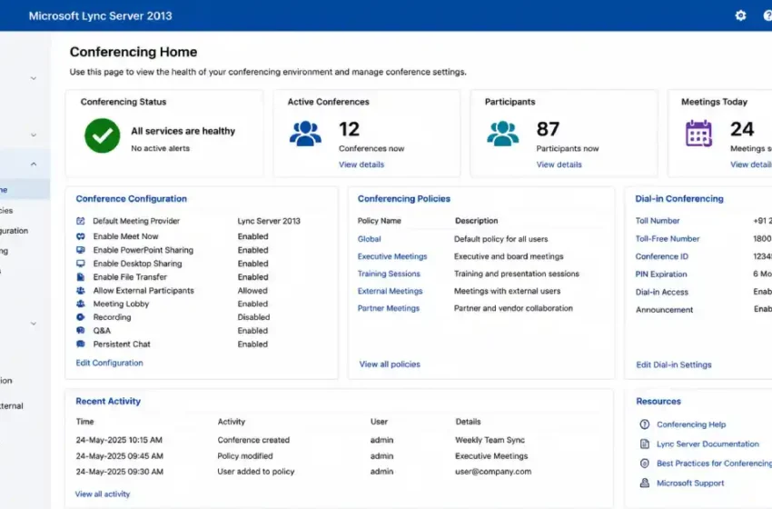  Mods Lync Conf Explained: Configuration, Features and Practical Uses